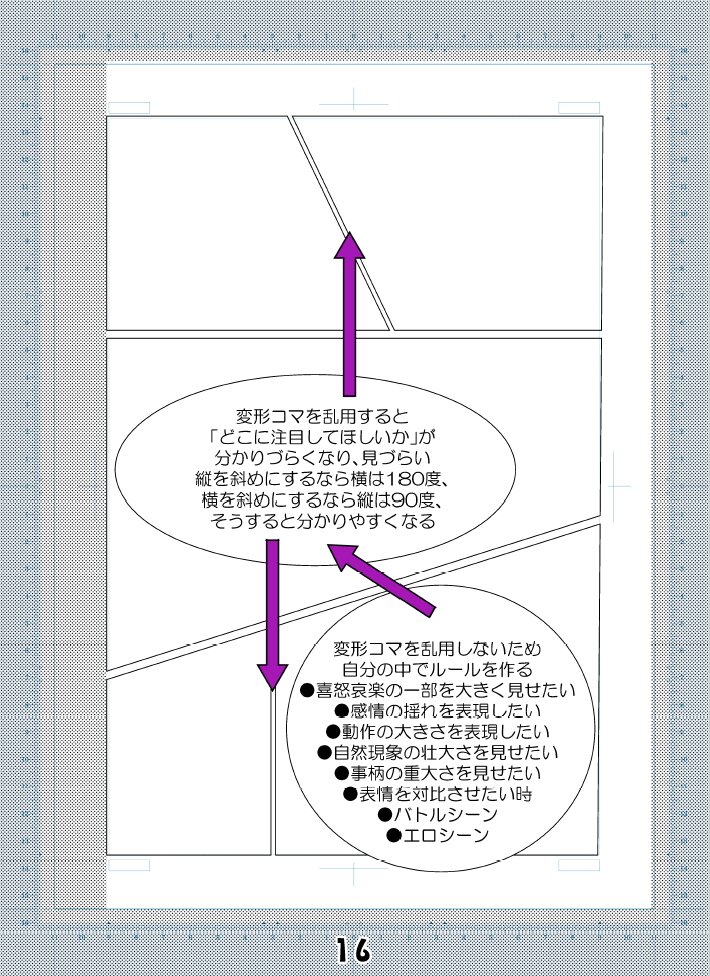 【お知らせ】
「初心者にも分かる!読みやすいネーム作りの考え方」という教本?技術書?をBOOTHにてダウンロード販売始めました!(PDF版のみです)
↓↓↓販売URL↓↓↓
https://t.co/Ng0BK3Rm09
#漫画家志望 さんもぜひご活用下さい!