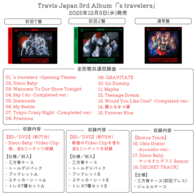 Travis Japan 's travelers 3形態セット CD DVD 3形態同時購入DVD
