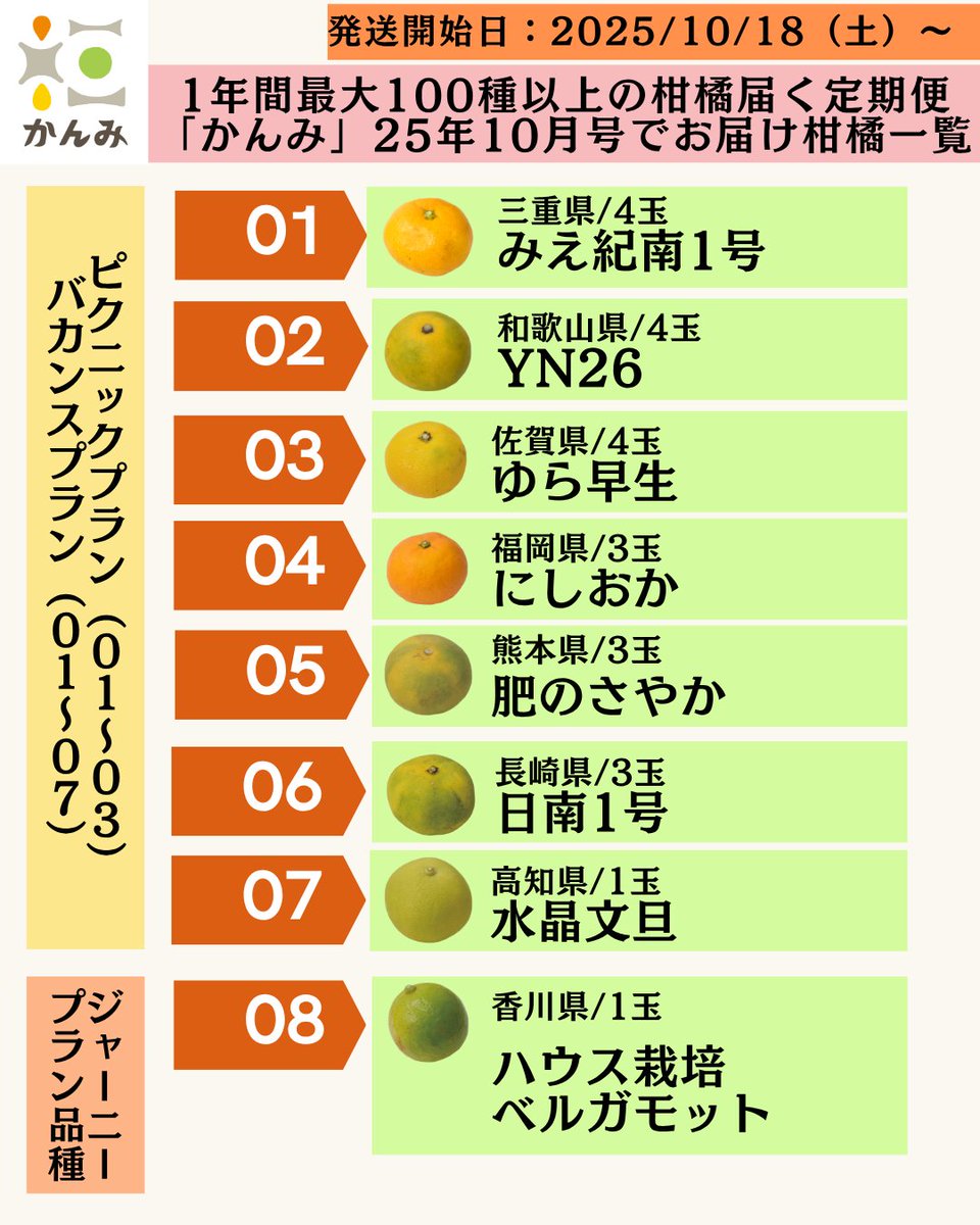 みかんノート (@mikanflavor1) / Posts / X