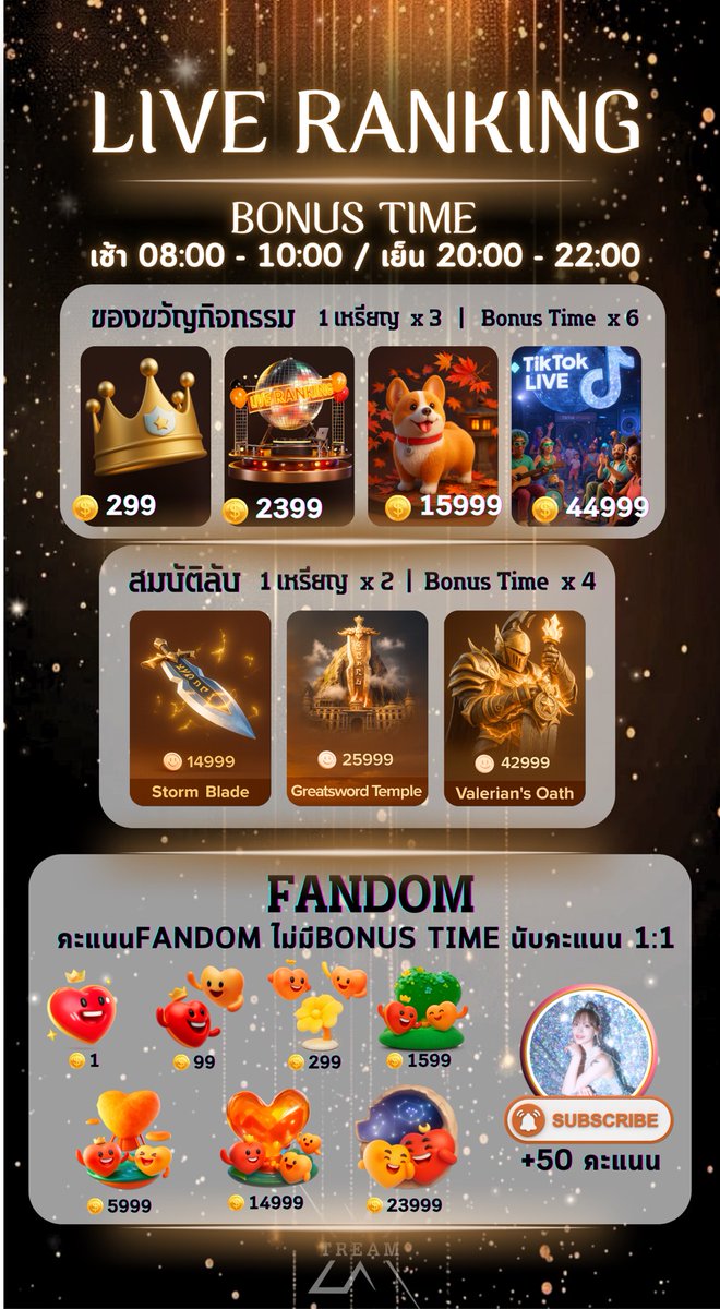 💫𝔸ℕℕ🌼𝐗ᵀᴿᴱᴬᴹ tweet media