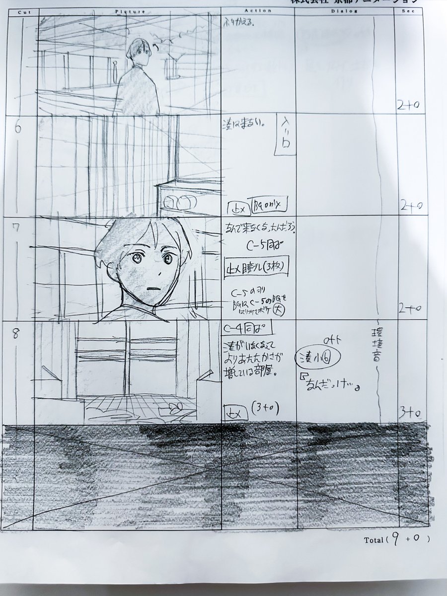 ツルネ絵コンテ🍃
場面：冒頭