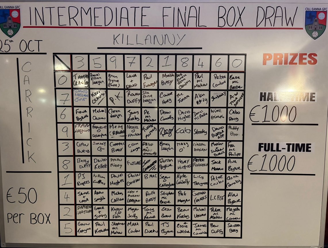 Congratulations to our IFC Final Draw winners….
HT - Kenneth &amp; Allison Leegan 
FT - PJ Rogers…
A cool €1k each
Thanks everyone for your support 👏🔴⚫️
