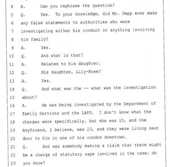 Johnny Depp lied to police to cover up the potential statutory rape of underage Lily Rose, who he allowed to live with a 23-year-old guy next door to them.

He is a narcissist and should stop using his daughter, who is a rising star in the industry, for attention and sympathy.