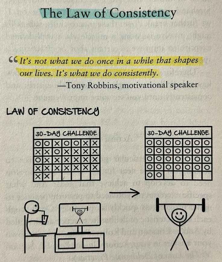 𝗪𝗵𝗮𝘁’𝘀 𝗱𝗼𝗻𝗲 𝗱𝗮𝗶𝗹𝘆 𝗱𝗲𝗳𝗶𝗻𝗲𝘀 𝗱𝗲𝘀𝘁𝗶𝗻𝘆.