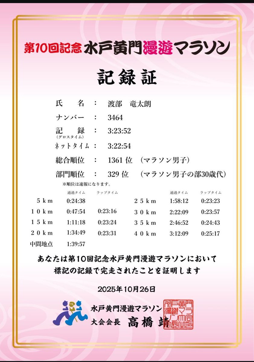 リュウチョゲ tweet media