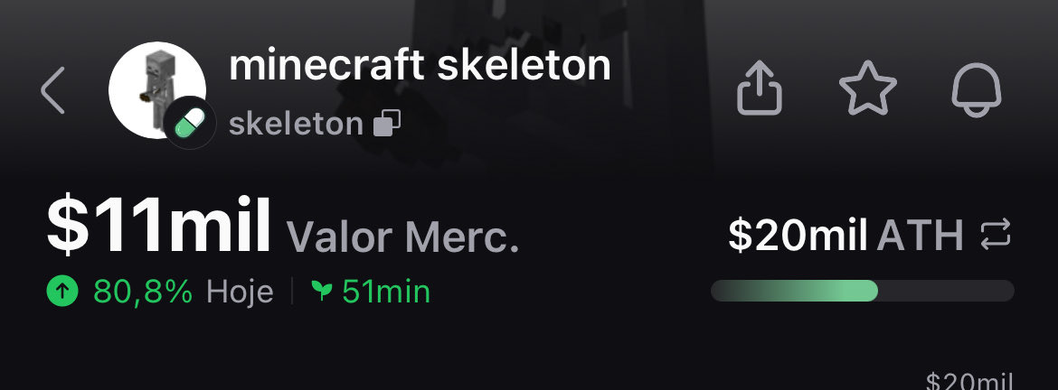 MemeKingArmyofc's tweet photo. $skeleton community slowly forming,

Dex and small boost should be paid soon, nowadays to have some run, need to get Dex, 

For what I understood Dev said it would pay Dex with some creators fee. 

It can do really well if keep consistent,

At 11k, have massive potential. https://t.co/KShrB9CL27