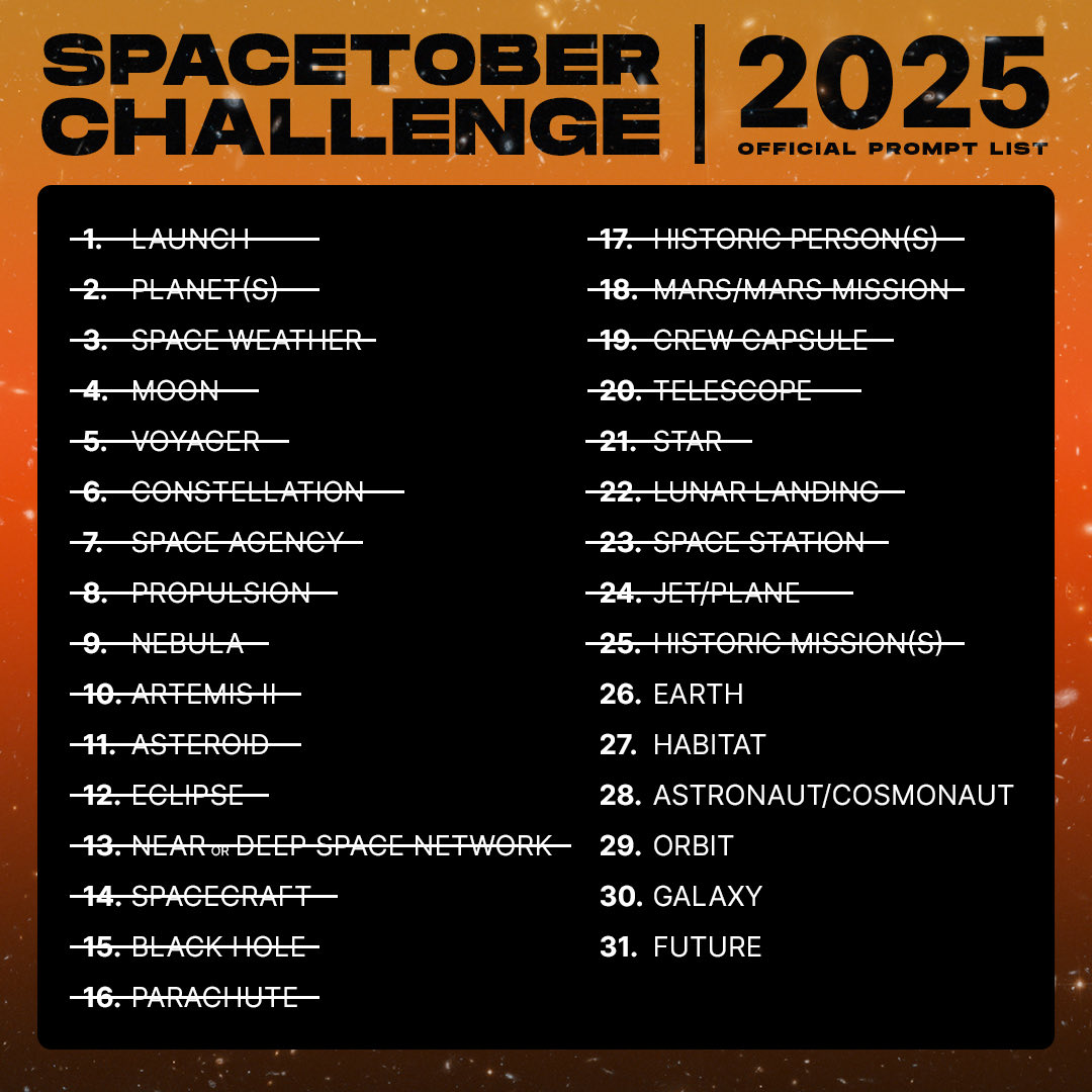 #SpacetoberChallenge Day 26: Earth