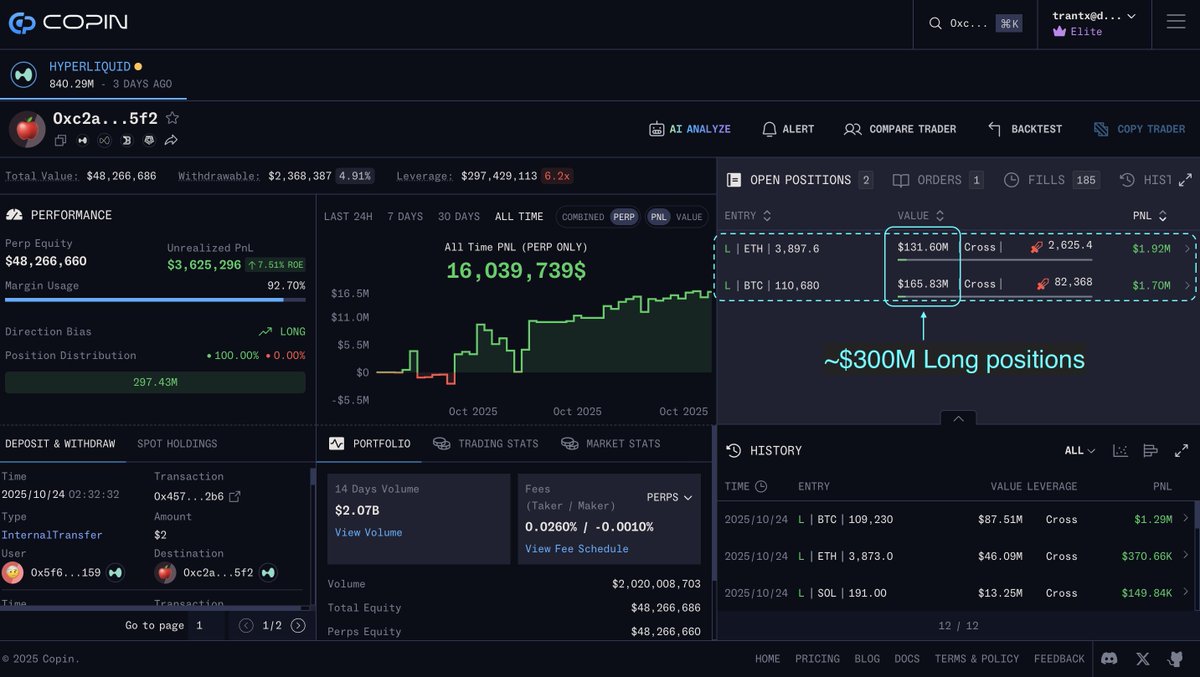 Copin Analyzer 📌 tweet media