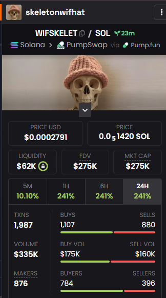 skeletonwifhat's tweet photo. $WIFSKELET everyone should buy my token, at $275K

CA:CBewYpsgbuedi3QHdjXrE9StosgjbXS36hD2xAzCpump

Join Official Telegram : https://t.co/Qgh4ig6f6X https://t.co/gf3cQCqEVz