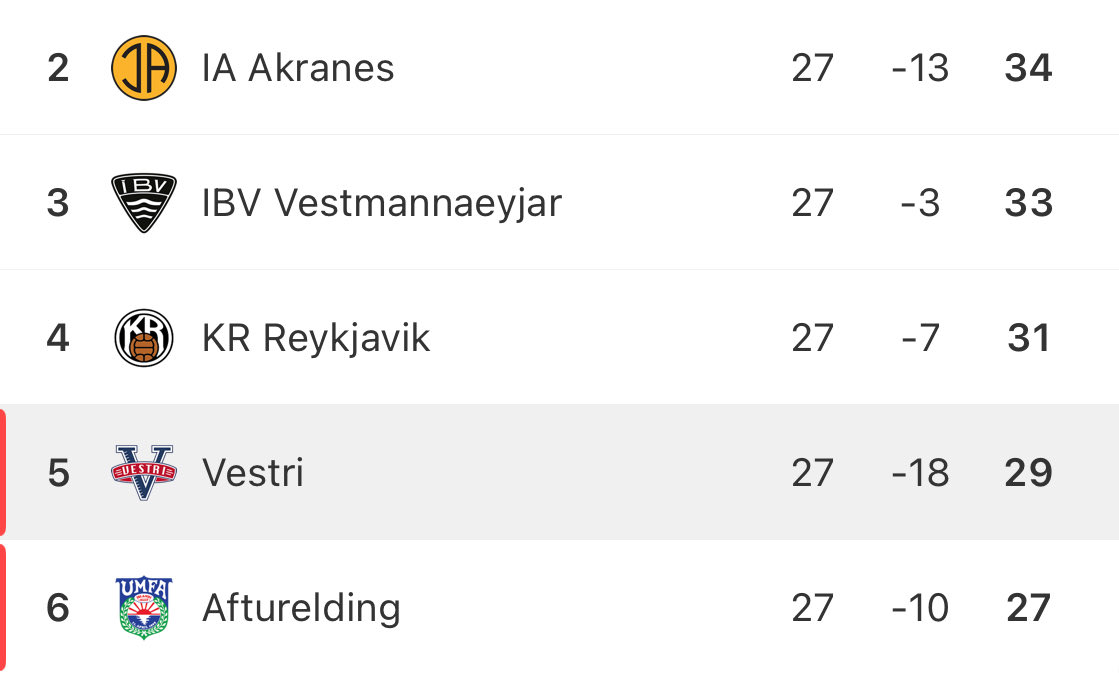 The Sweeper tweet media