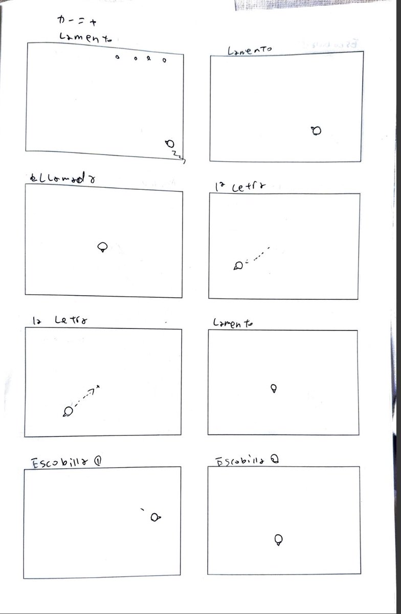 カーニャの立ち位置を検討中です✨