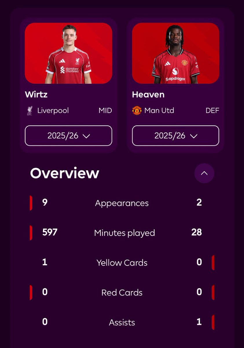 More uncomfortable conversations. 😏