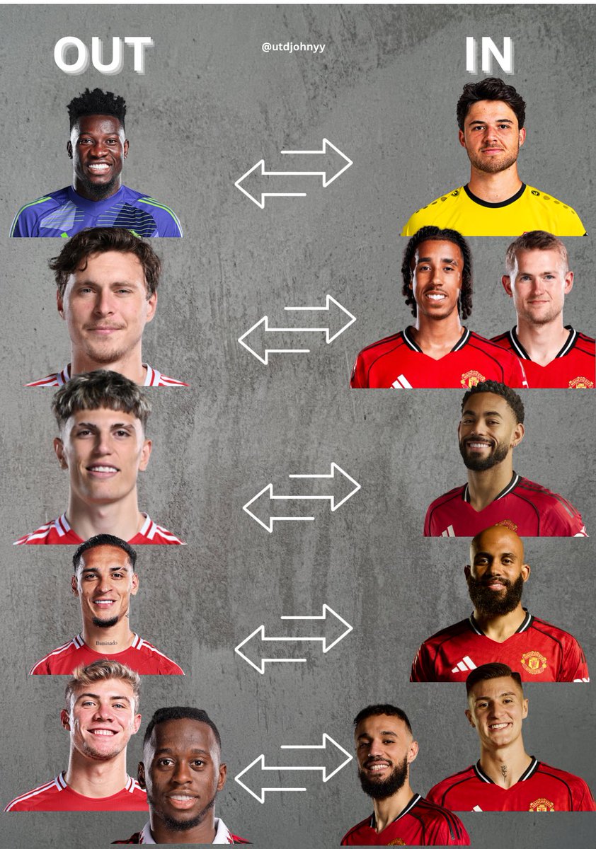 probably the biggest upgrade I have ever seen, Ineos changed our lives man