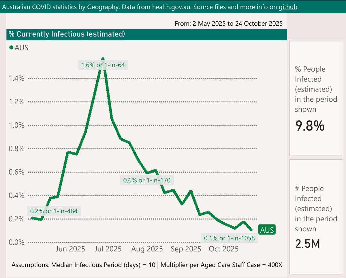 Mike Honey tweet media