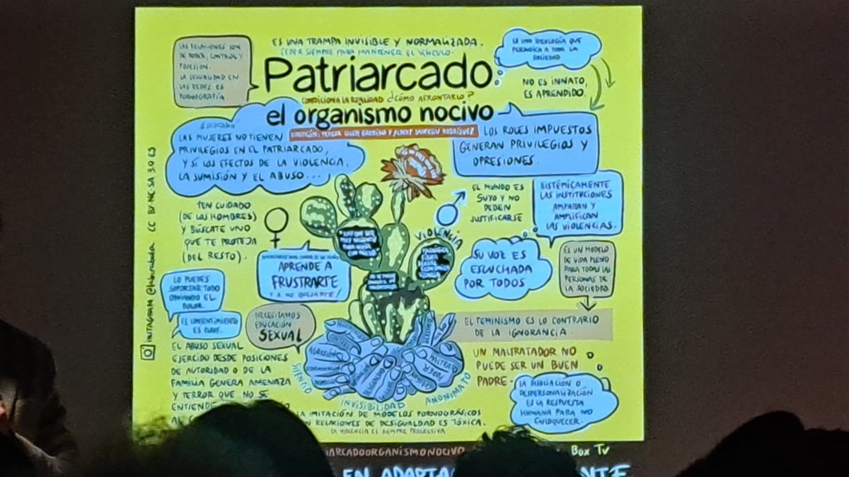 📍 Eskerrik asko Valle Erro Berdintasun Mankomunitateari dokumentala ekartzeagatik.

🎥 Dokumental hau prebentziorako oso tresna garrantzitsua da. 💛 Emozio eta mezu asko dituen filma da.

#Navarra #Aoiz #Nagore #PalaciodeArce #ViolenciaDeGénero #educaciónsexual #feminismo
