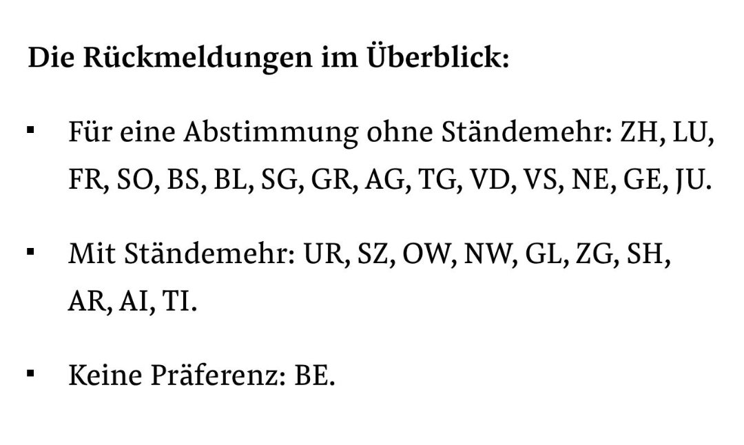 Wundert es noch einen? Die Gruppe "mit Ständemehr" zahlt bereinigt mehr ein (netto +431 Mio. CHF Beitrag). Im Gegensatz dazu ist die Gruppe "ohne Ständemehr" ein signifikanter Nettoempfänger (-3'188 Mio. CHF). Der Kanton BE (keine Präferenz) ist separat ein starker Empfänger mit