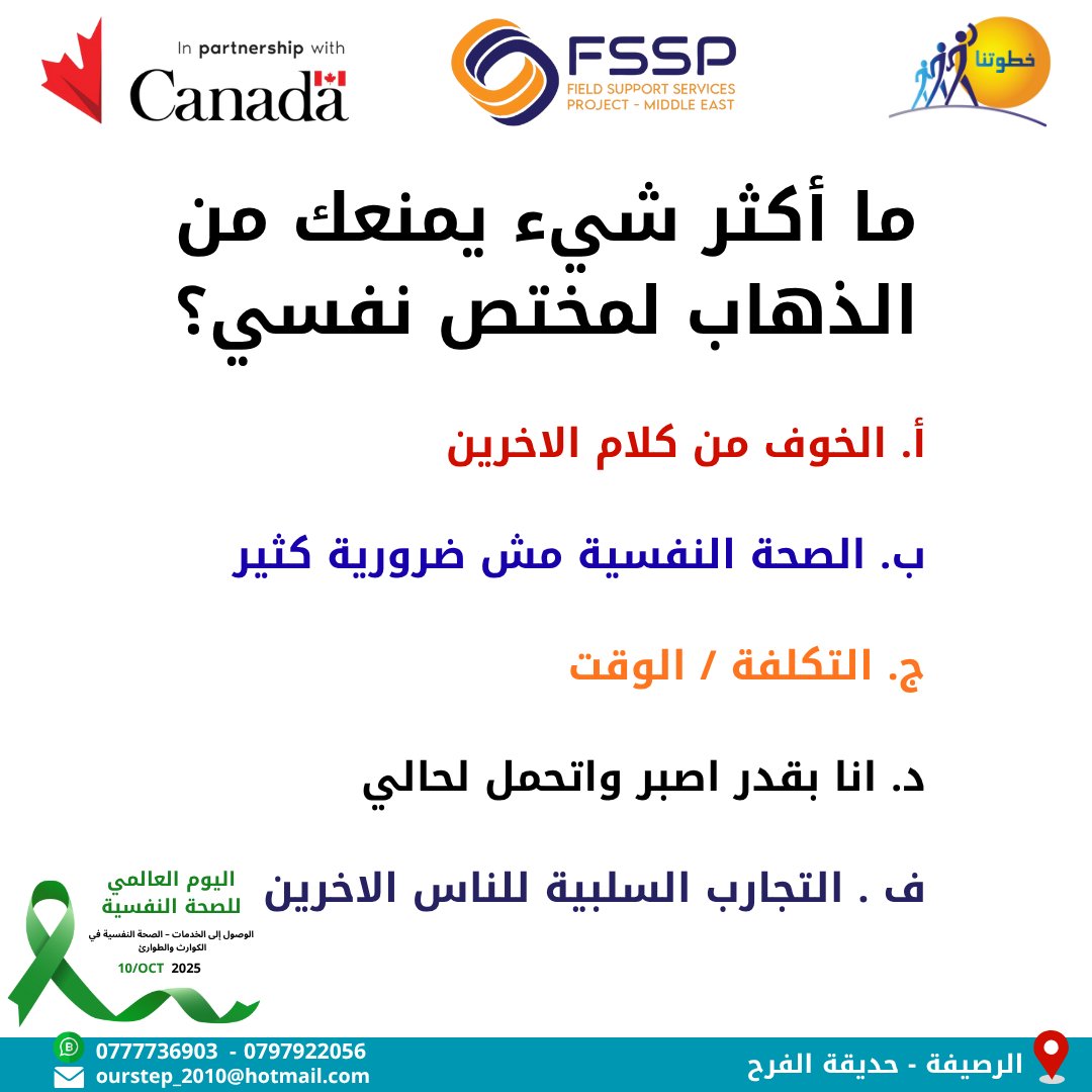 ما أكثر شيء يمنعك من الذهاب لمختص نفسي؟

أ. الخوف من كلام الاخرين

ب. الصحة النفسية مش ضرورية كثير

ج. التكلفة / الوقت

د. انا بقدر اصبر واتحمل لحالي

ف . التجارب السلبية للناس الاخرين

شاركنا/ شاركينا بالتعليقات

"يتم تنفيذ هذا المشروع من قبل جمعية خطوتنا ضمن مشروع خدمات الدعم