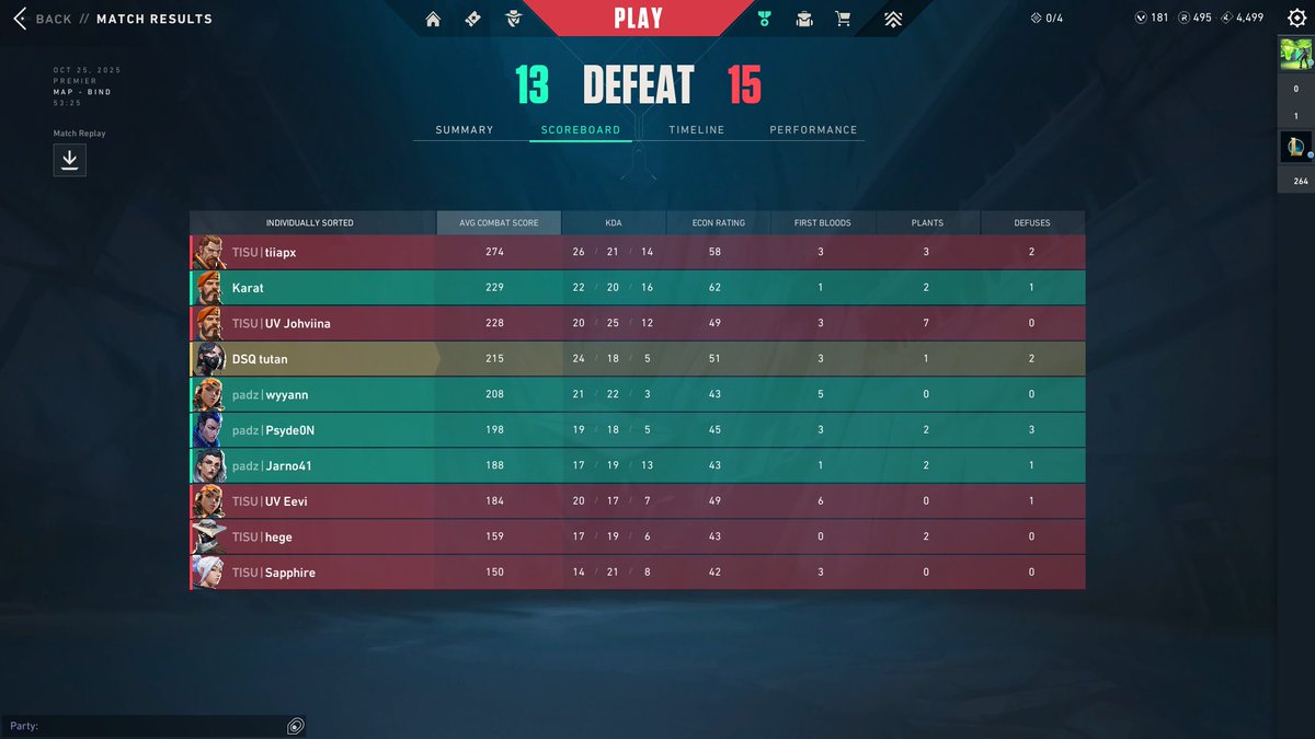 1st game of the new Premier act was a long one, after stepping back from IGL I finally went positive!!!
