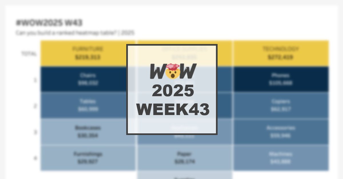pyonpyon_tab's tweet image. #WOW2025 Week43の「#私の場合」の手順をアップしました。今回はあまり見たことのないタイプのグラフでした。ポイントは左端の軸をどう作るかです！私は、とある機能使いました。引き出し増やしに打ってつけのお題です。ぜひトライしてみてほしい😍
 🔗note.com/vast_cosmos21/…
#Tableau #DATAsaber