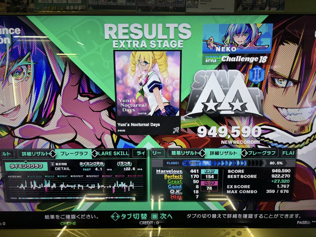 ddr_neko's tweet image. で、2クレ目で成果が持ち帰れるわけね
なんて効率がいいんだろう(麻痺)