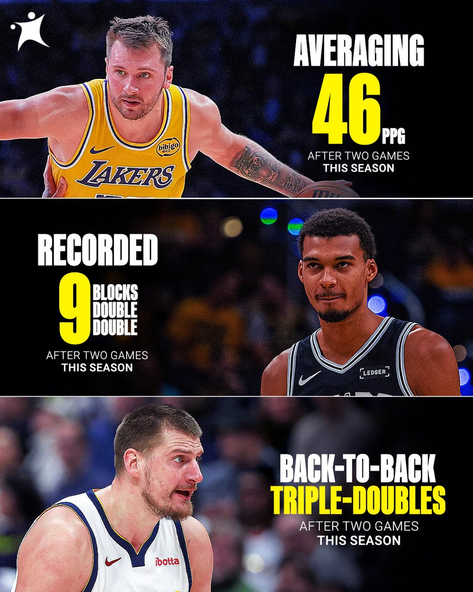 BasketNews_com's tweet photo. WHAT A START to the season for Europeans in the NBA 🤯

🇸🇮 Luka Doncic is averaging 46 PPG after two games.
🇫🇷 Victor Wembanyama posted a near triple-double with 9 blocks in his first two games.
🇷🇸 Nikola Jokic became only the fifth player in NBA history to open a season with back-to-back triple-doubles.