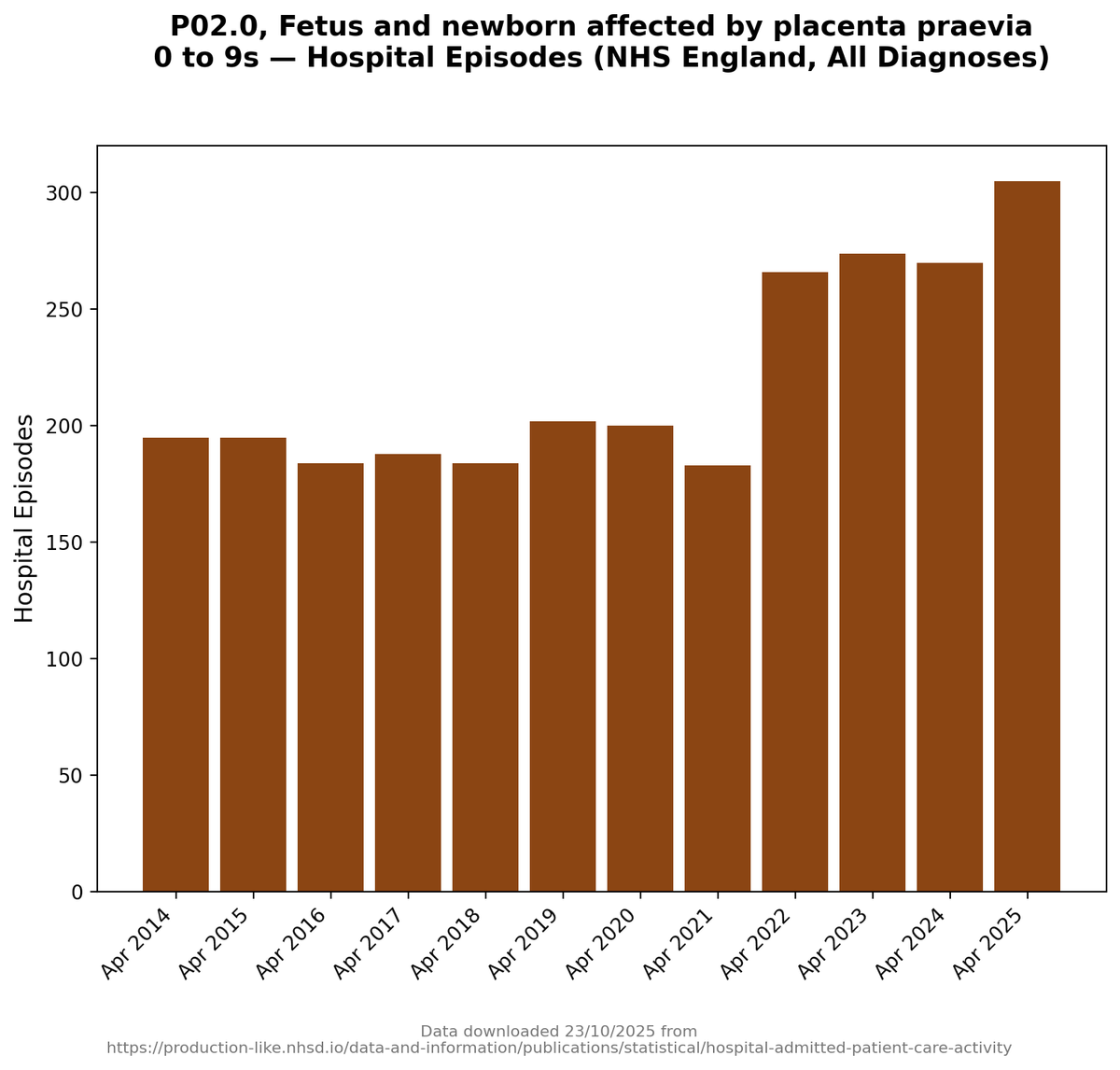 Ahh.
And then you dig deeper and find...
I knew it.
I flipping knew it.