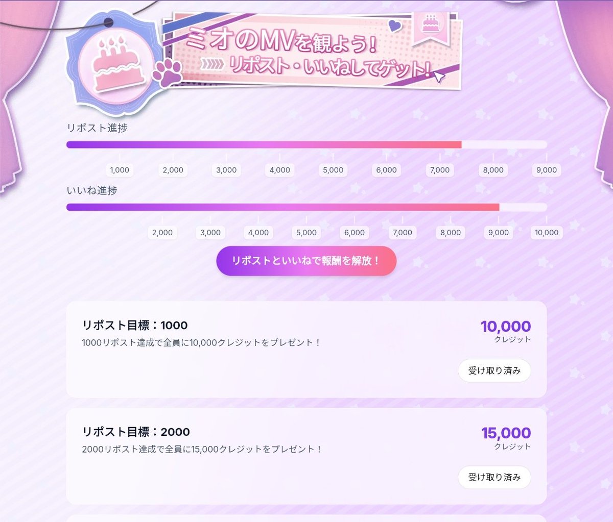 PixAI_Official's tweet photo. 🎉 リポスト＆いいねキャンペーン 進捗速報！

現在の達成状況はこちら👇

❤️ いいね数：[9100]
🔁 リポスト数：[7462]

皆さまの熱いご参加のおかげで、これまでに

合計 [300,000]クレジット

の解放に成功しました！本当にありがとうございます！

次の報酬まであと少し！

❤️ いいね [10000] 達成で → [20,000]クレジット 解放！

🔁 リポスト [8000] 達成で → [20,000]クレジット 解放！