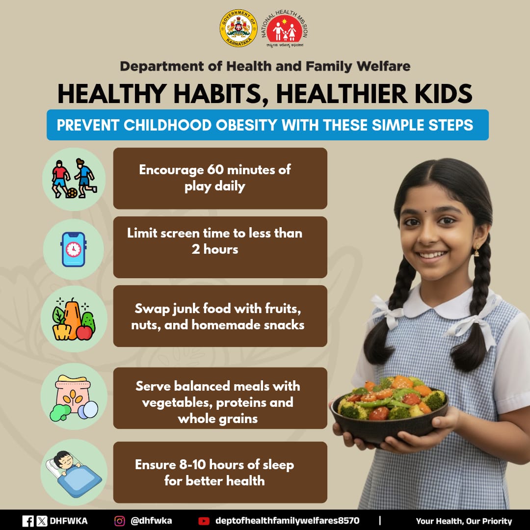 Small steps, big difference! 
Let’s build a generation of active, healthy and happy kids. #HealthyHabits #YourHealthOurPriority

<a href="/CMofKarnataka/">CM of Karnataka</a> <a href="/KarnatakaVarthe/">DIPR Karnataka</a>
