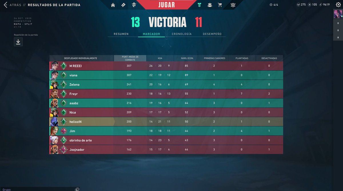 Skye-KJ-Raze
Tres racistas en un equipo, por no ser de Brasil te insultan ronda uno.
Increíble que gente asi no es baneada si seguramente se cruzaron con mas gente de Latam, horrible tener que bancar a gente asi de mala leche.
<a href="/RiotSupport/">Riot Games Support</a> Ban perma