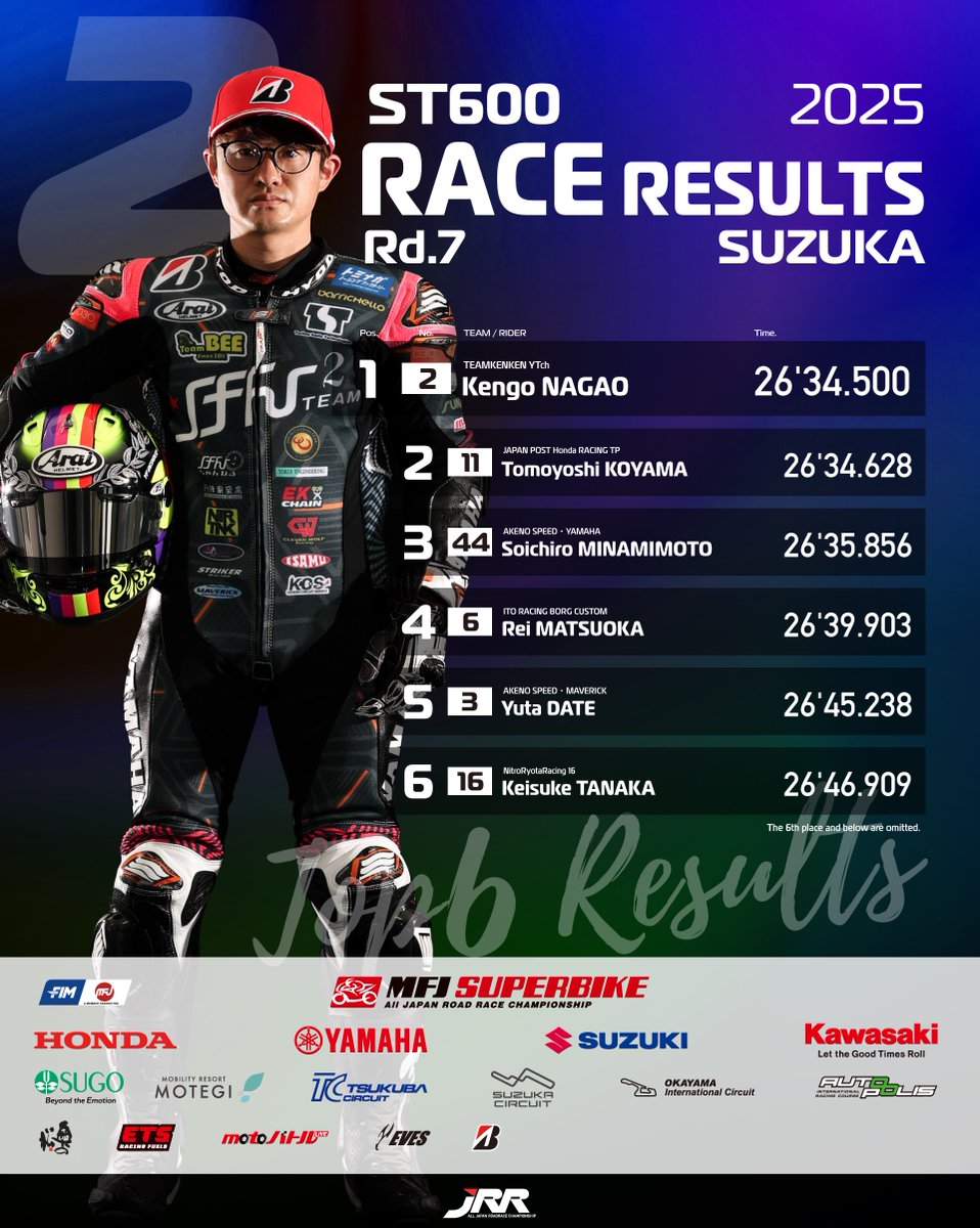 TIME to RACE 大型本 TIME to RACE 大型本│www.ipldecor.com