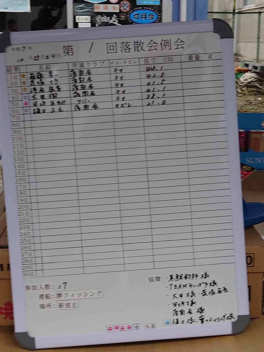 遊神チヌSP　様　確認ページ❗ 遊神チヌSP 様 確認ページ❗ 6699.jp (@6699_jp) / X