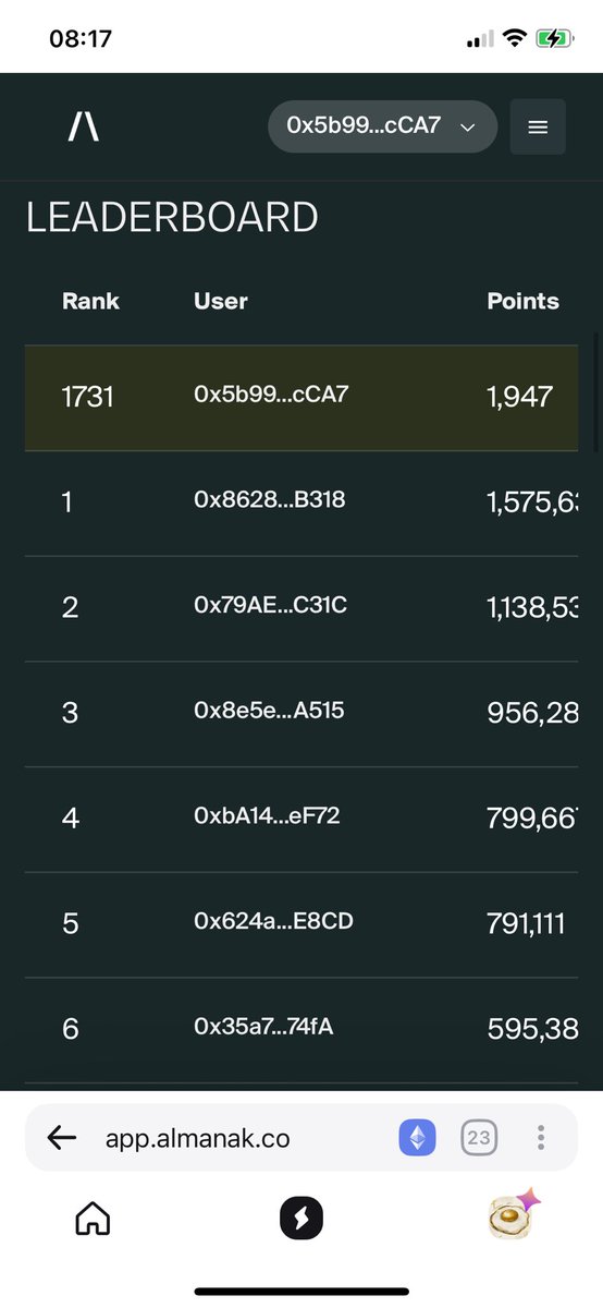 Its weekend but I’m not touching grass so Quick update on YT-alUSD for <a href="/almanak/">Almanak</a> users 

1- Maturity date: 11 Dec 2025, just 45 days away. This is when your Yield Token stops accruing yield. Plan your exit or strategy before this date.

2- Liquidity: $24.13M. That’s the total