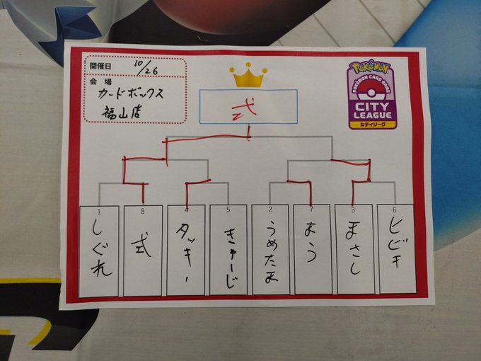 Red-bordered poster displaying Pokemon Card Game City League Season 1 tournament bracket with crown and league logo at top, handwritten participant names in Japanese like 1位 to 8位 arranged in elimination format with lines connecting matches, event details including date and location visible.