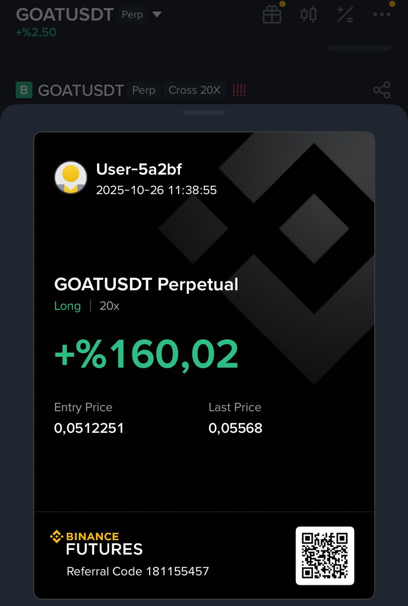 Canım keçi 😘😘 #GOAT  $GOAT