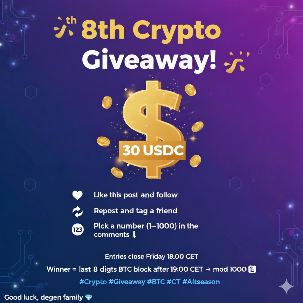 🎉 8th Crypto Giveaway! 🎉

Prize: $30 USDC 

1️⃣ Like this post and follow

2️⃣ Repost and tag a friend

3️⃣ Pick a number (1–1000) in the comments 👇 Entries close Friday 18:00 CET

Winner rules in the image! If you win I will message you anyway

#Crypto #Giveaway #BTC #CT #ETH