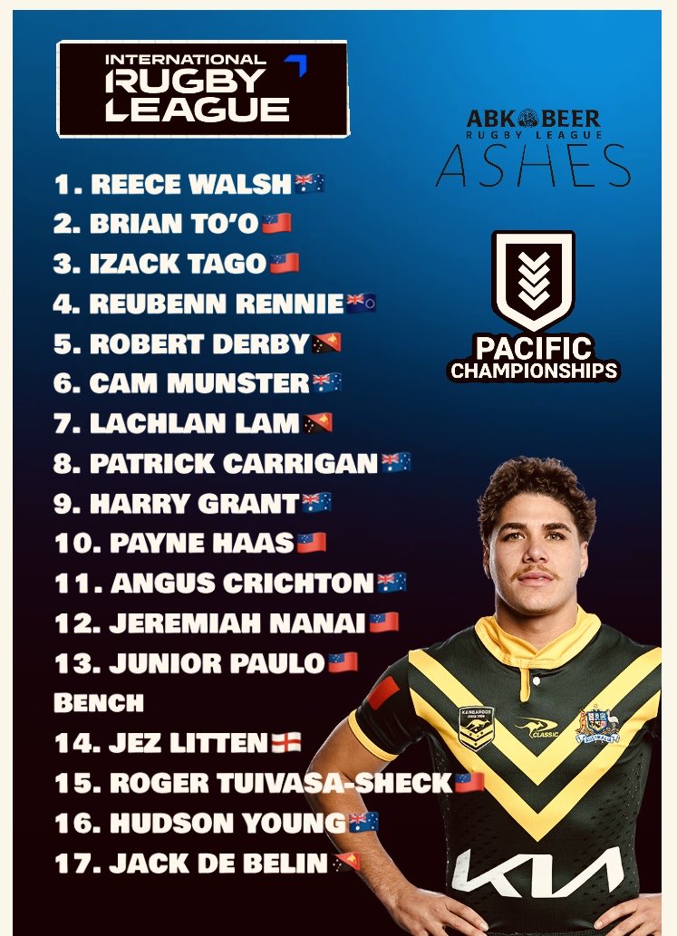 My International Rugby League team of the week 

From the first Ashes Test and the Pacific Championships round 2