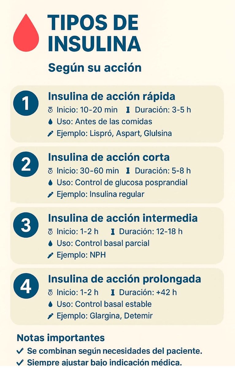 INSULINAS