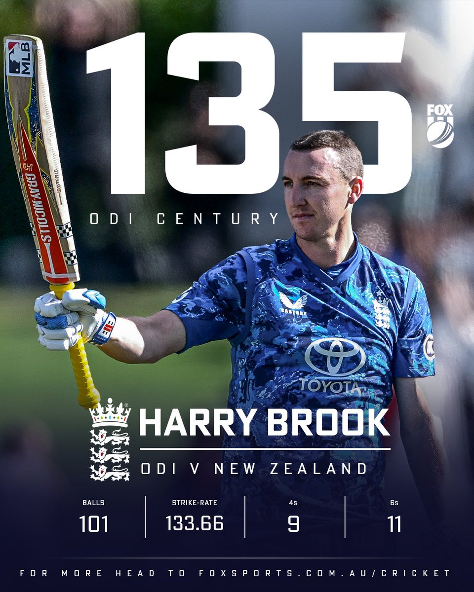 Fox Cricket tweet media