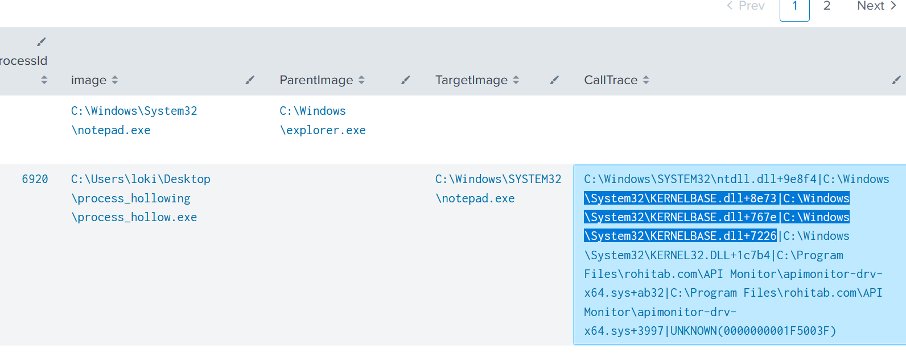 SEKTOR7net's tweet image. Detecting Process Hollowing.

A post by Leo Bastidas from @TrustedSec exploring the popular technique, where a malicious payload is concealed within a legitimate process, and providing detailed methods for its detection and defense.

Source: trustedsec.com/blog/the-night…

#redteam…