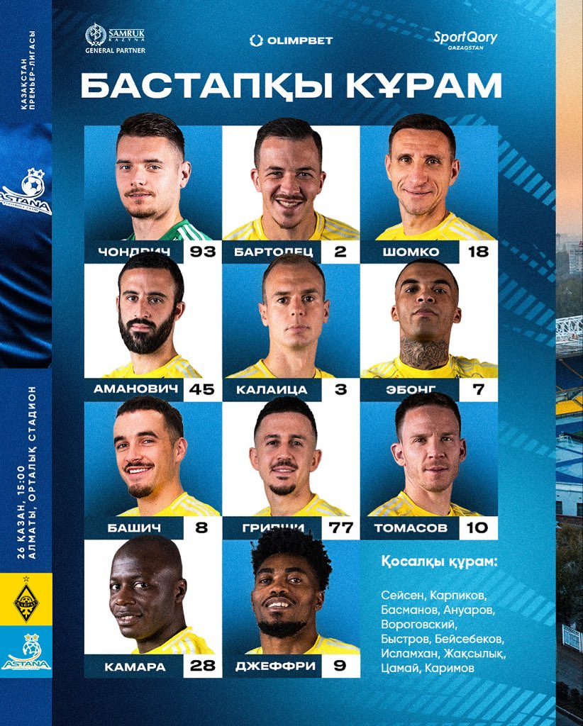 Бүгінгі шайқасқа шығатын бастапқы құрам! ⚔️

#Astana2025 #Kazakhstan #FCAstana