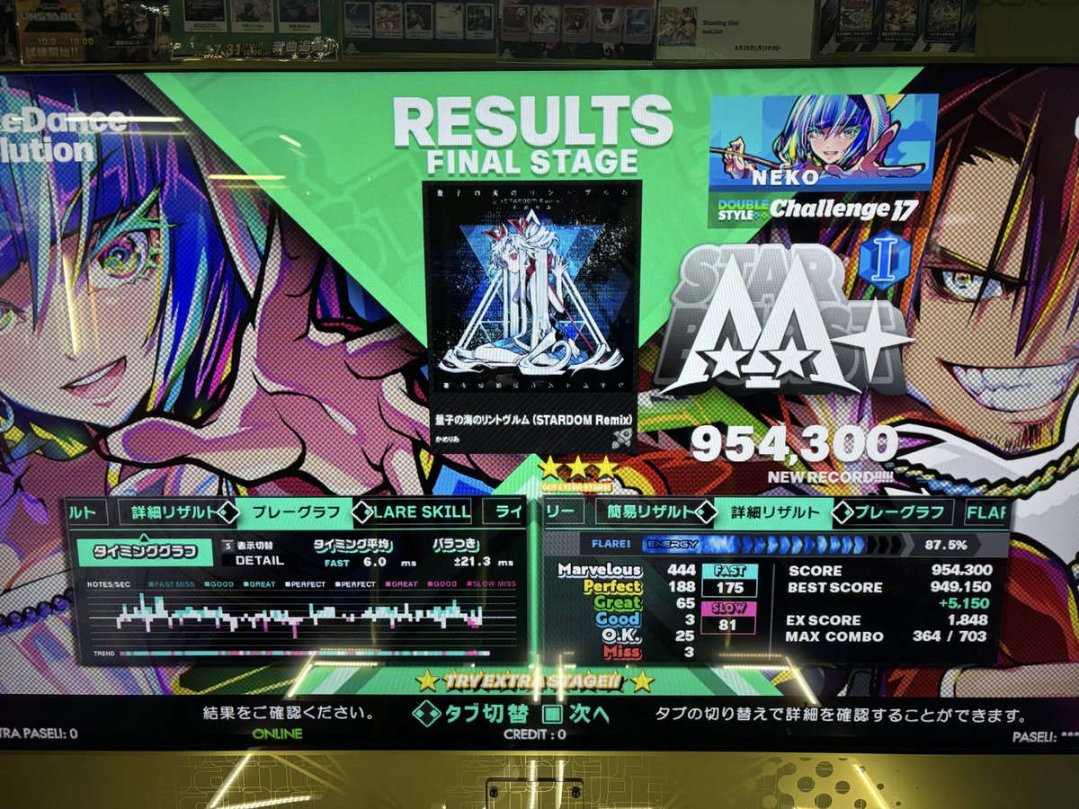 ddr_neko's tweet image. 量子リミCDPキターーー!!!
レベル17 全曲AA+以上奪還!!
3クレで満足した終わる
