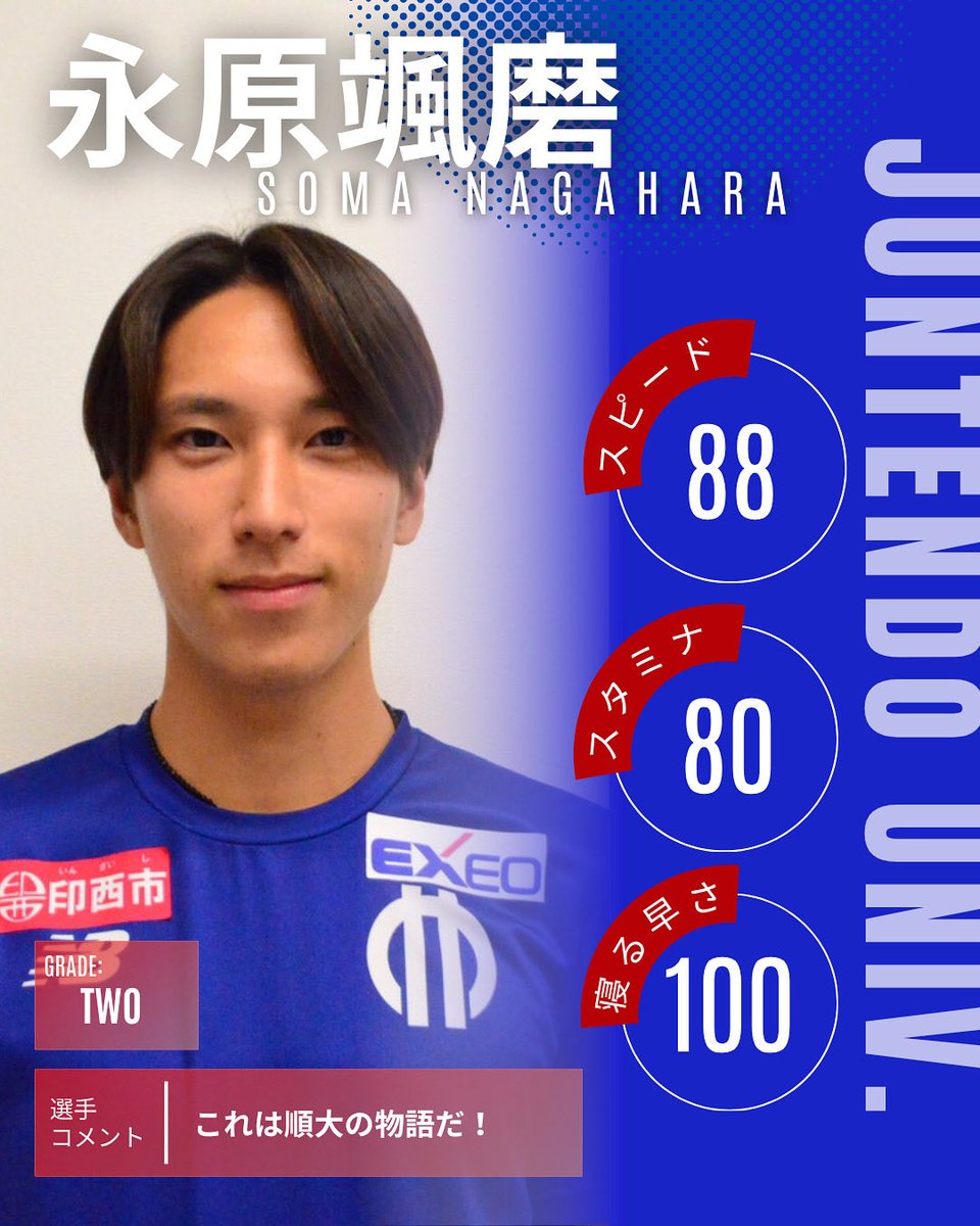 Lycee　大蔵 りそな　大会上位賞 順天堂大学陸上競技部(男子長距離ブロック) on X