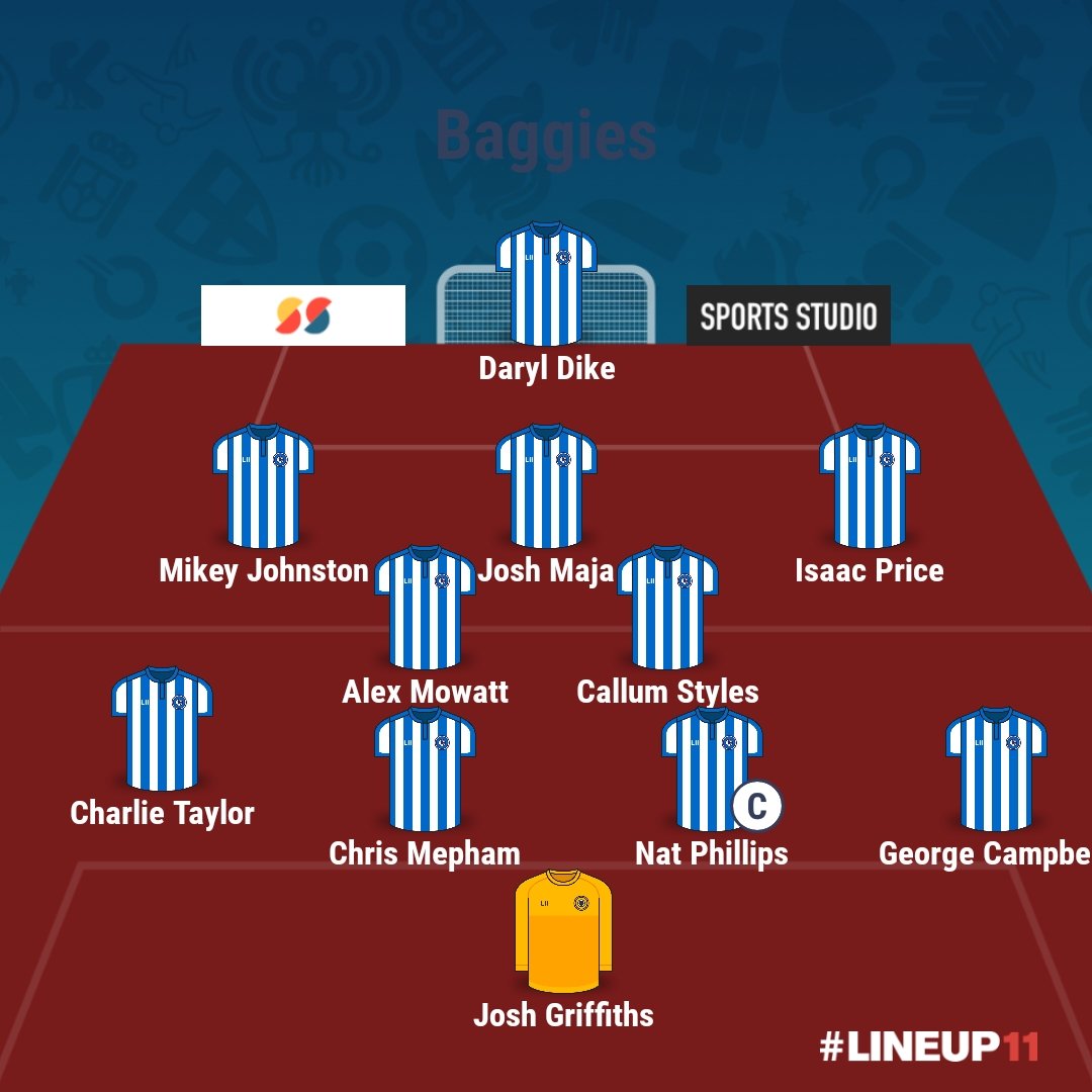 Personally next week I'd go with this team. Dike needs a start and obviously, according to most, Heggebo is crap so start him and Maja needs a start. Lets go hard at Owls, especially at home #wba