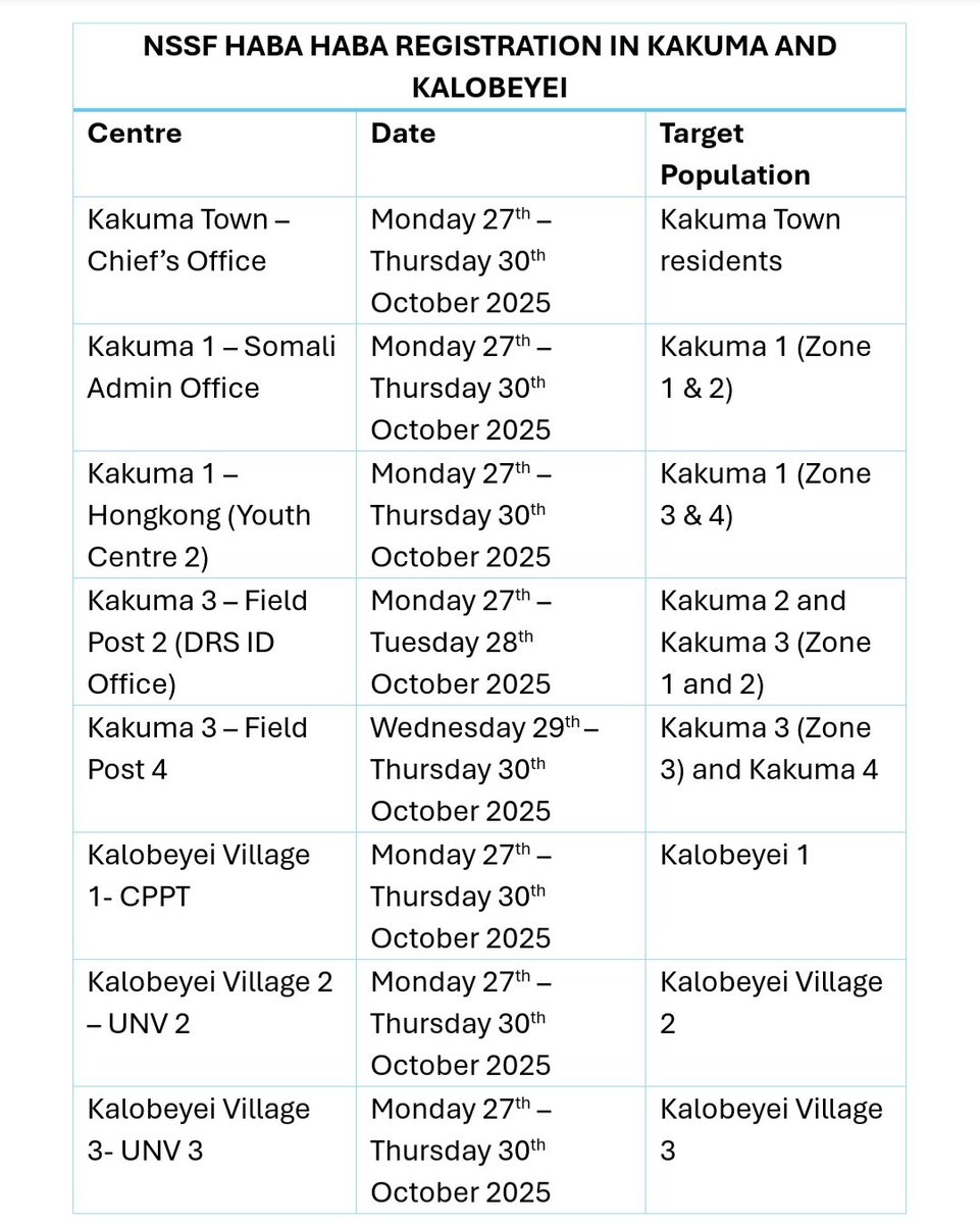 Department of Refugee Services tweet media