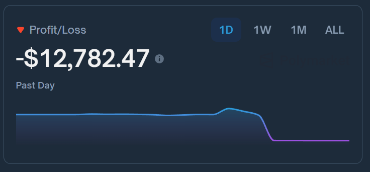 DYOR.eth (@dyor_0x) on Twitter photo I really need to stop betting on sports... I really need to stop betting on sports...