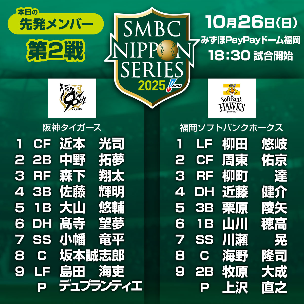 SMBC日本シリーズ2025 まもなく第2戦の試合開始！ 先発投手は