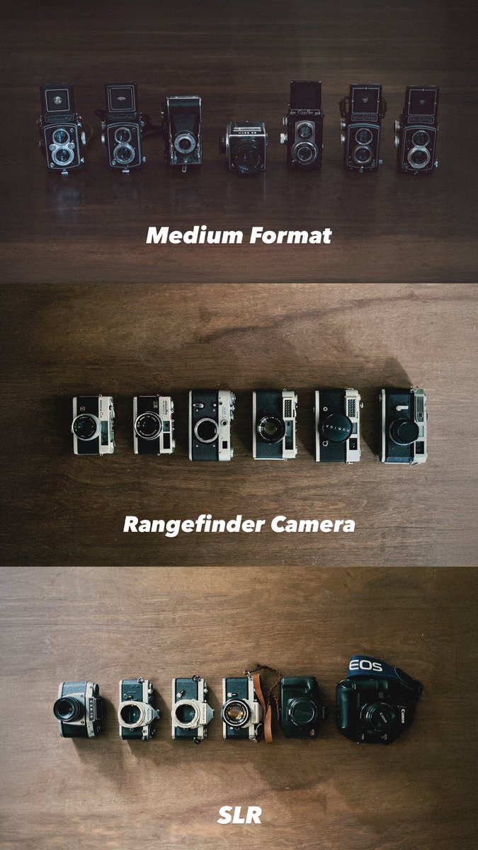 Marnphumdokmai's tweet photo. กล้องฟิล์ม ของสะสม บางส่วน ตลอด 14 ปีที่ผ่านมา 📷🎞️
Medium Format 
Rangefinder Camera
SLR

#Film #120mm #35mm #SLR #ﬁlmphotography #MediumFormat #camerafilm #oldcamera  #classiccamera #vintagecamera #ishootfilm #iusefilm #analogcamera #Rangefinder #Rangefindercamera https://t.co/qODZ5teOKG