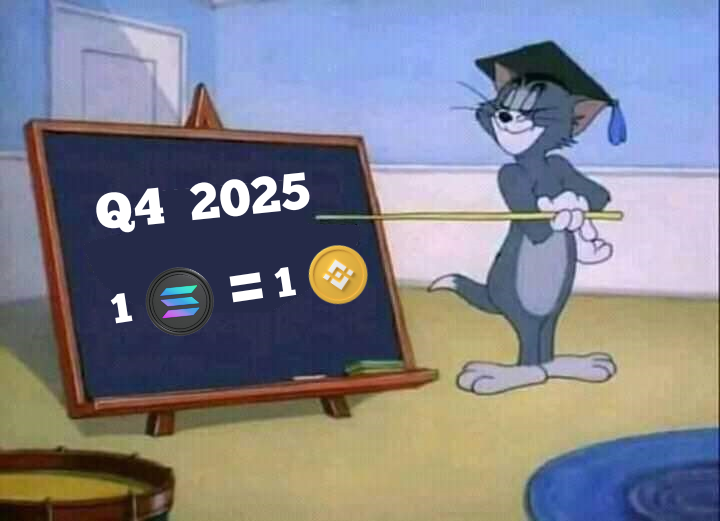 RealPumpSuperAI's tweet photo. @SolanaSensei 1 $SOL = 1 $BNB soon? https://t.co/Wq4VgeHrbm