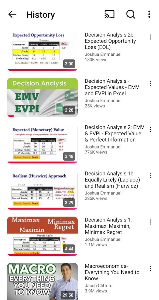 risefallsoar's tweet image. and since tapos na ang cpale, ang advice ko sa future takers ay manood ng videos sa yt!! especially sa ms!! kahit one point lang yung regret value na yon, sobrang saya ko na may napala rin random panonood ko. mas maa-appreciate n'yo rin econ and graphs!! ayorn