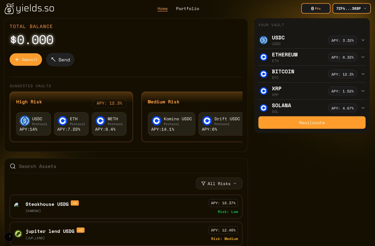 yields.so tweet media
